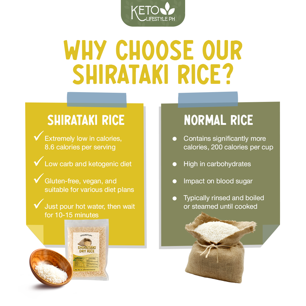 Shirataki Dry Rice 5kg plus FREE 1Kg (Keto/Low-Carb/Low-Calorie)