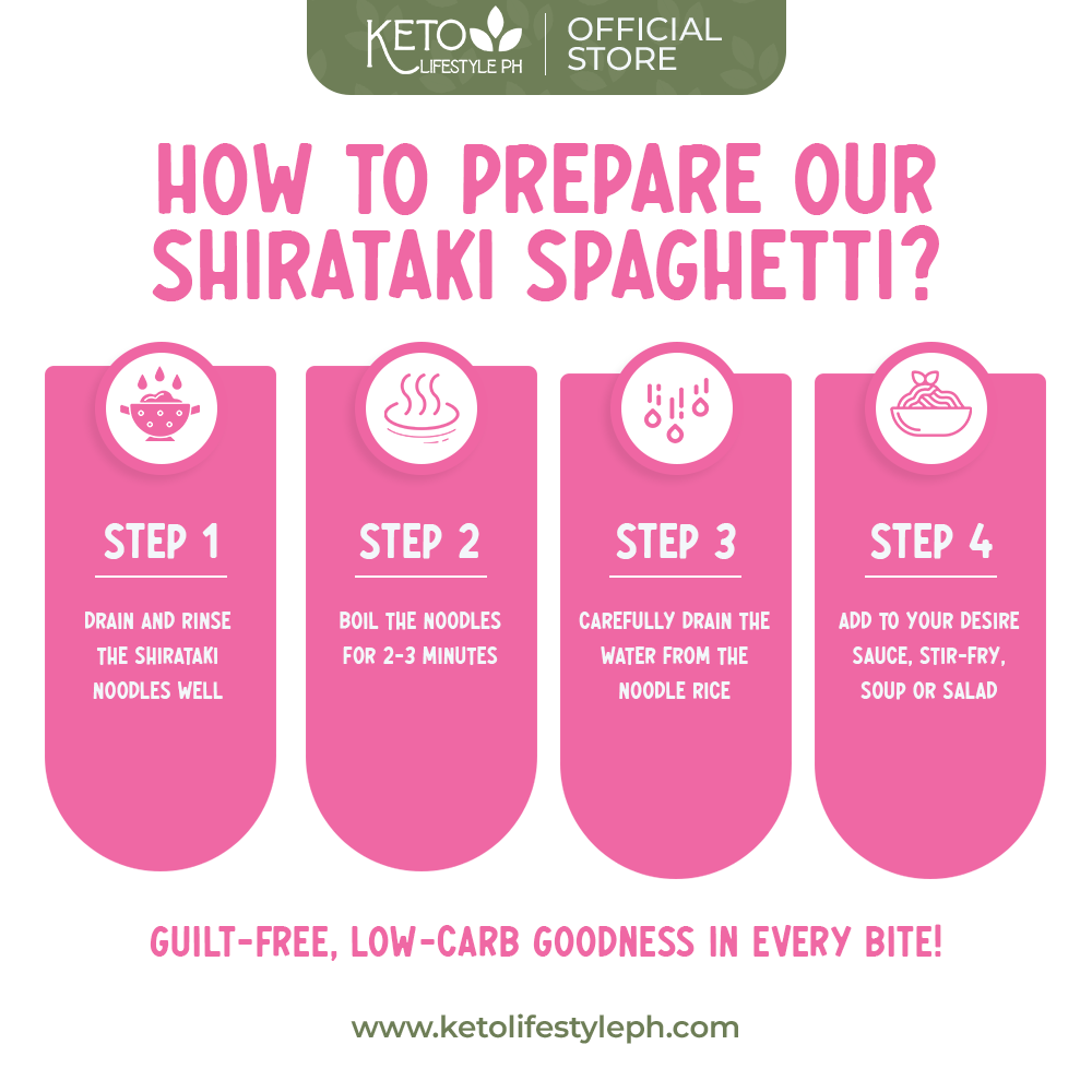 Shirataki Spaghetti 200grams ( Zero Carb/Zero Calories/ Weight & Fat Loss)