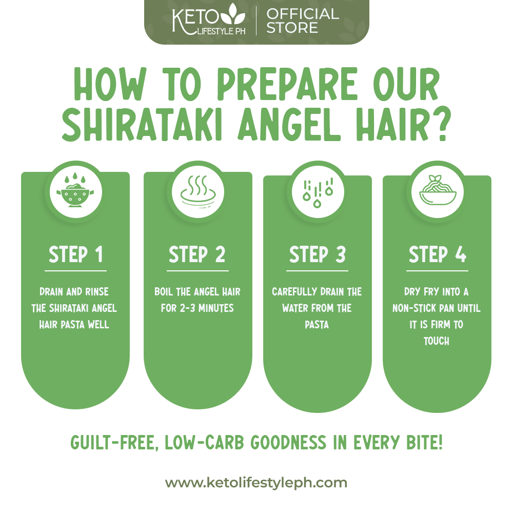 KETO Shirataki Angel Hair 200grams