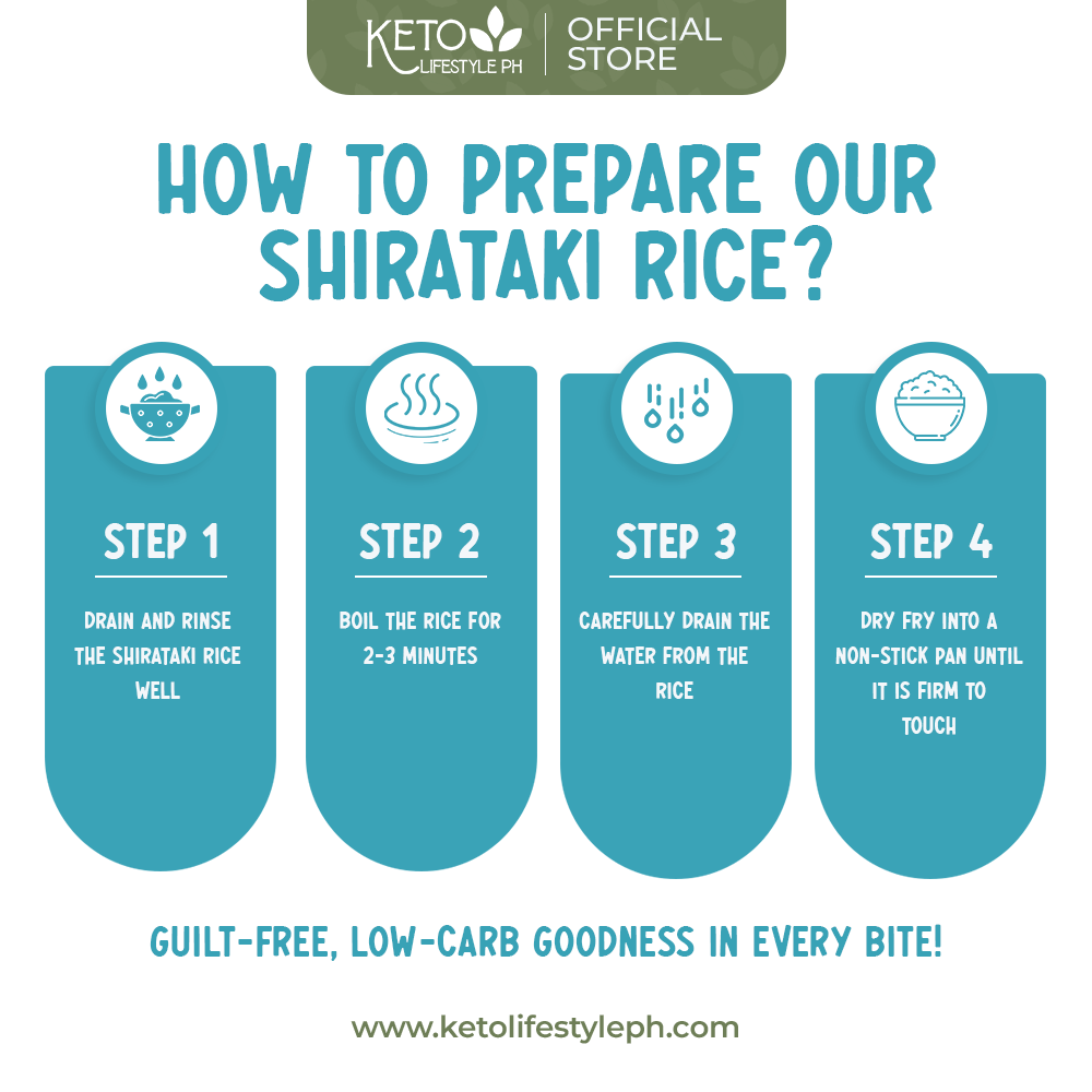 Shirataki Rice 200grams (Rice Substitute/Zero Carb/Zero Calorie/Weight & Fat Loss)