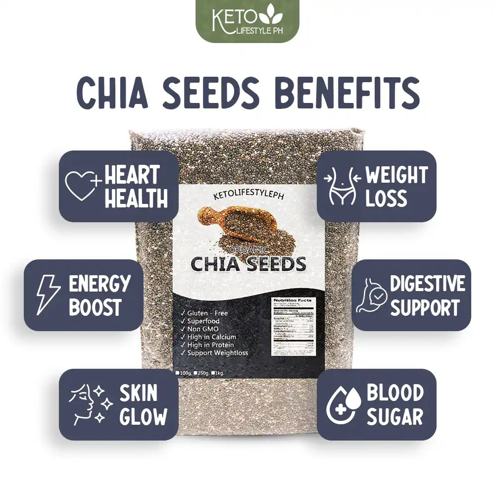 Organic Black CHIA Seeds 100g-250g (Keto/Low-carb/Superfood)