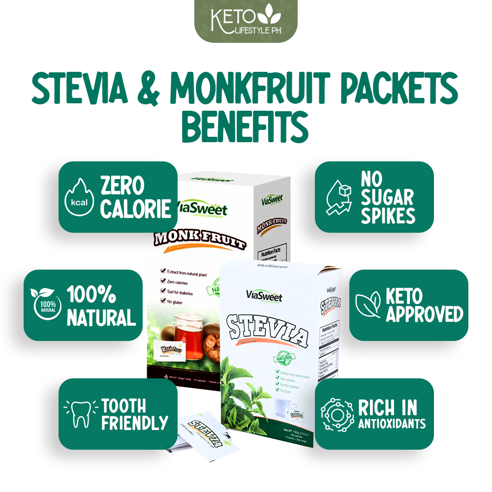 Natural STEVIA | MONKFRUIT Sweetener w/ Erythritol Blend Granules (CLEAN KETO APPROVED SWEETENER)
