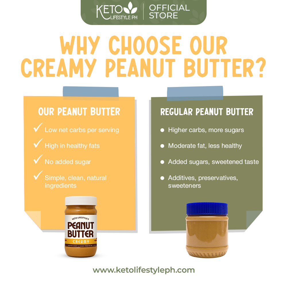 KETO Peanut Butter BIG SIZE 600GRAMS! (SUGAR-FREE)