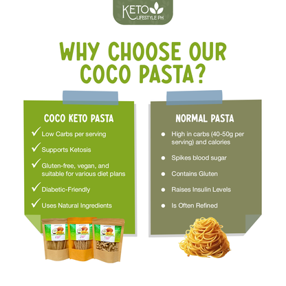 Keto Vegan Coco Pasta 100grams