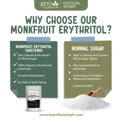 Brown and White MonkFruit Sweetener - Ideal for Low-Carb/Diabetic Diets