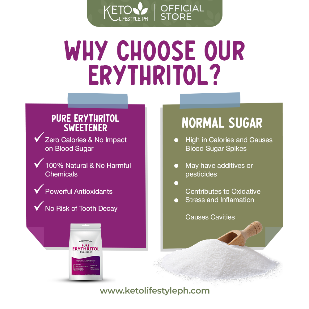 Erythritol Granules & Powder 500g/1kg (KETO SWEETENER/Diabetic Sweetener/Gluten-Free)
