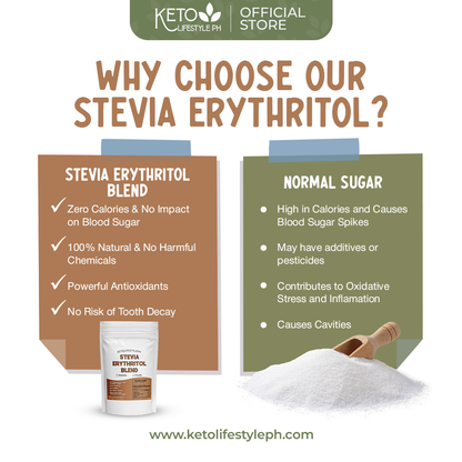 Stevia w/ Erythritol Blend Granules (Low-Carb/Low-Calorie/Diabetic Sweetener)