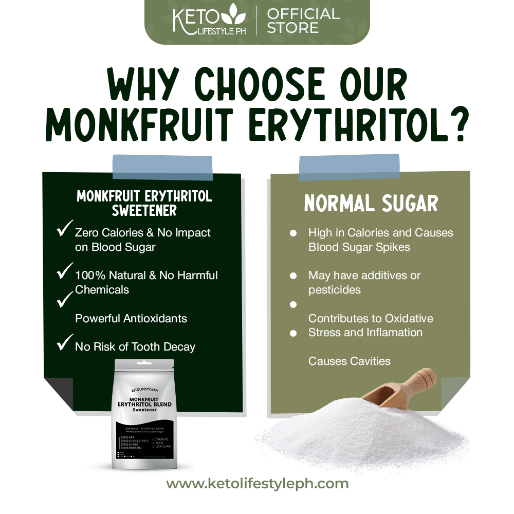 Brown and White MonkFruit Sweetener 1kg/500g - Ideal for Low-Carb/Diabetic Diets