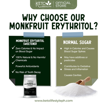 Brown and White MonkFruit Sweetener 1kg/500g - Ideal for Low-Carb/Diabetic Diets
