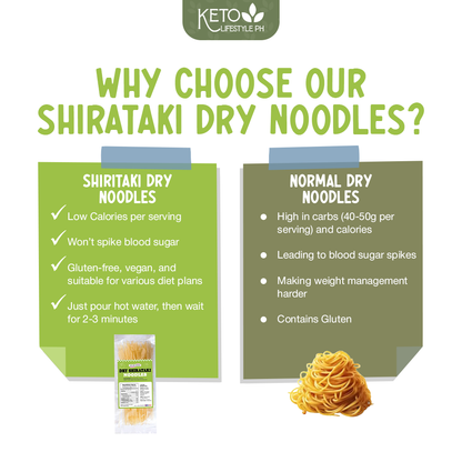 Shirataki Dry Noodles - Low Calorie, Low Carb, and Gluten-Free (80g)