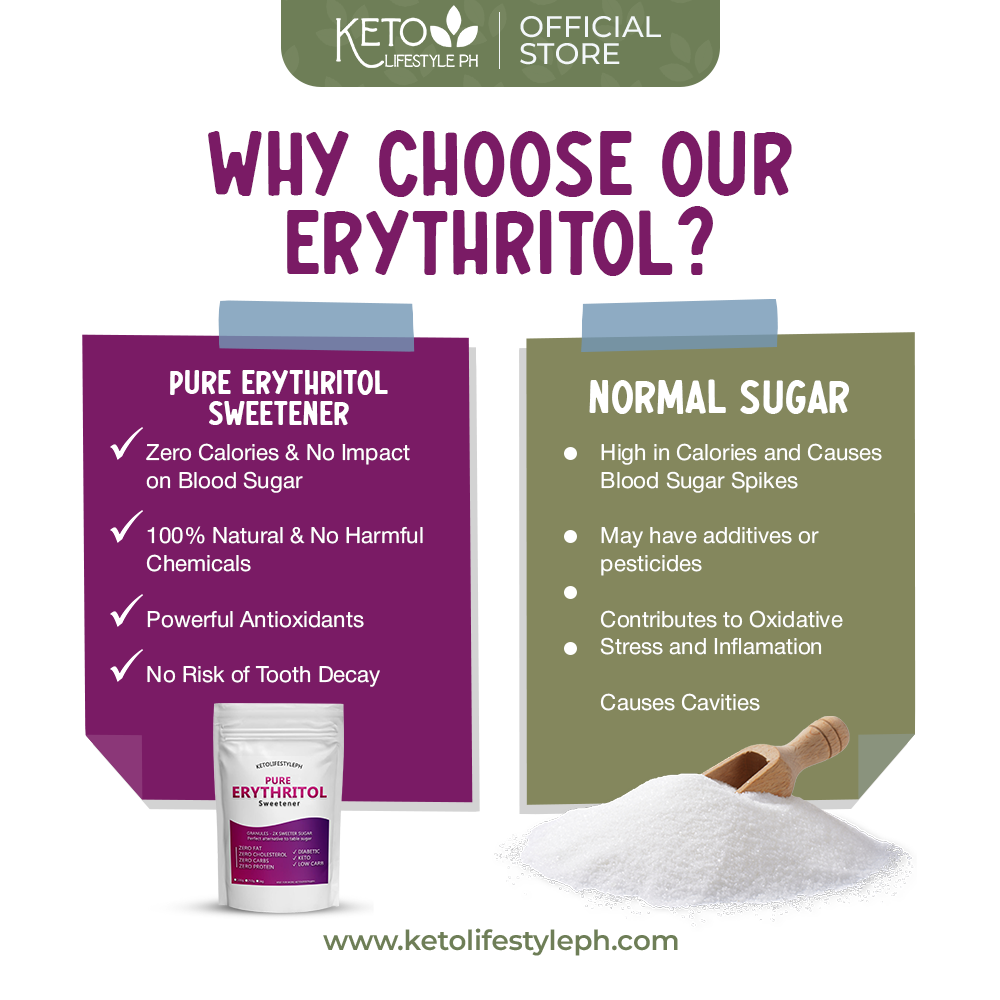 Pure Erythritol Granules (Keto/Diabetic Sweetener/Gluten-Free)