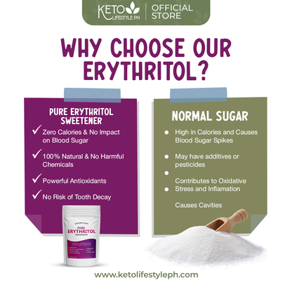 Pure Erythritol Granules (Keto/Diabetic Sweetener/Gluten-Free)