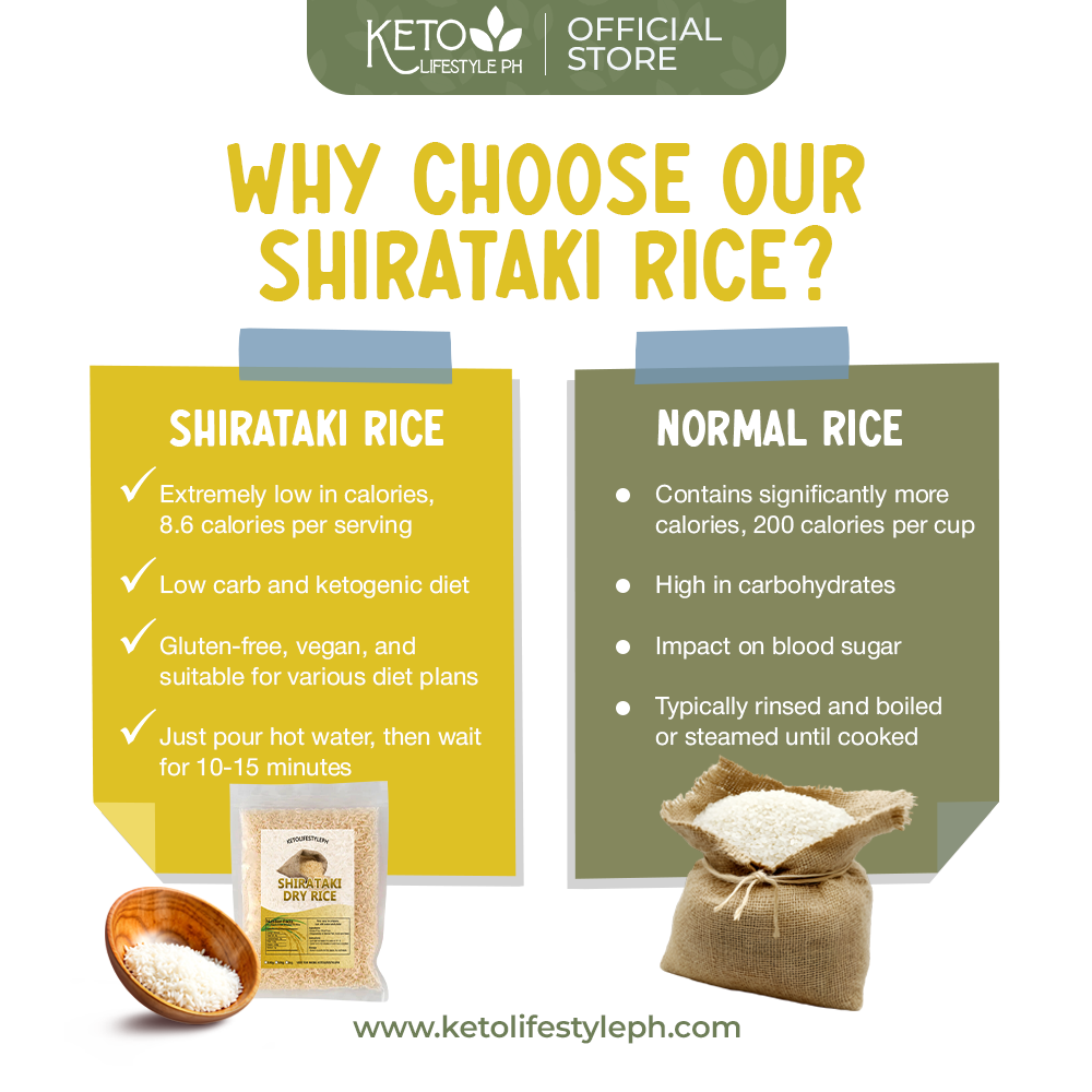Dry | Dried Shirataki Rice Konjac (Low-carb/Low Calorie)