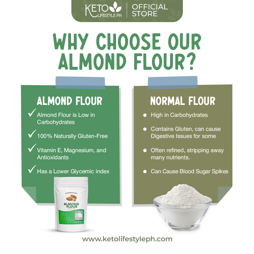 Organic Almond Flour EXTRA FINE 250grams (KETO APPROVED, GLUTEN-FREE)