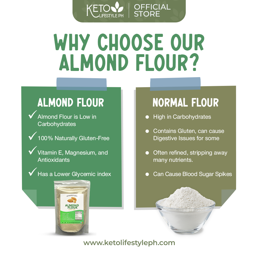 Organic Almond Flour EXTRA FINE 500g/1kg (Keto Flour/Low-carb/Good For Baking)