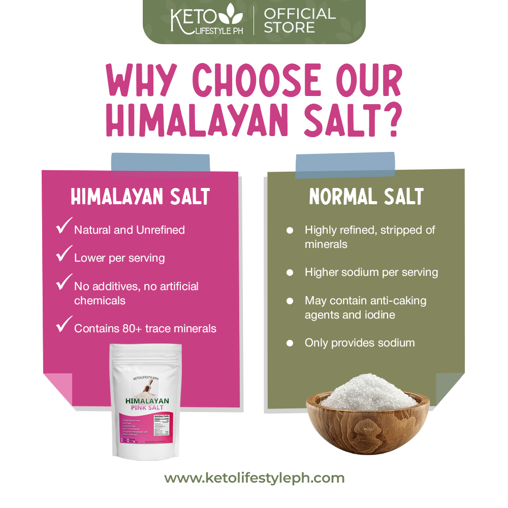 Pink Himalayan Salt 1kg/250g/100g (Authentic from Pakistan/Keto/Low-carb)
