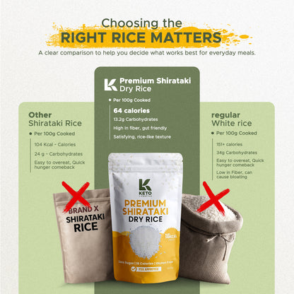 Dry | Dried Shirataki Rice Konjac (Low-carb/Low Calorie)