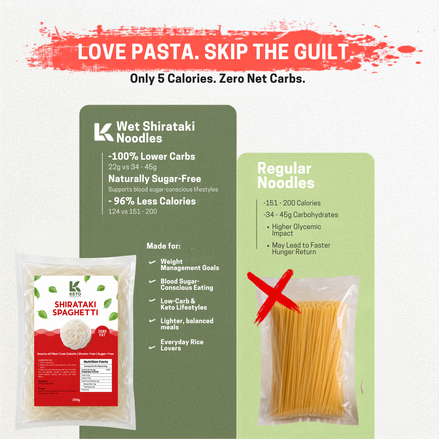 Shirataki Spaghetti 200grams ( Zero Carb/Zero Calories/ Weight & Fat Loss)