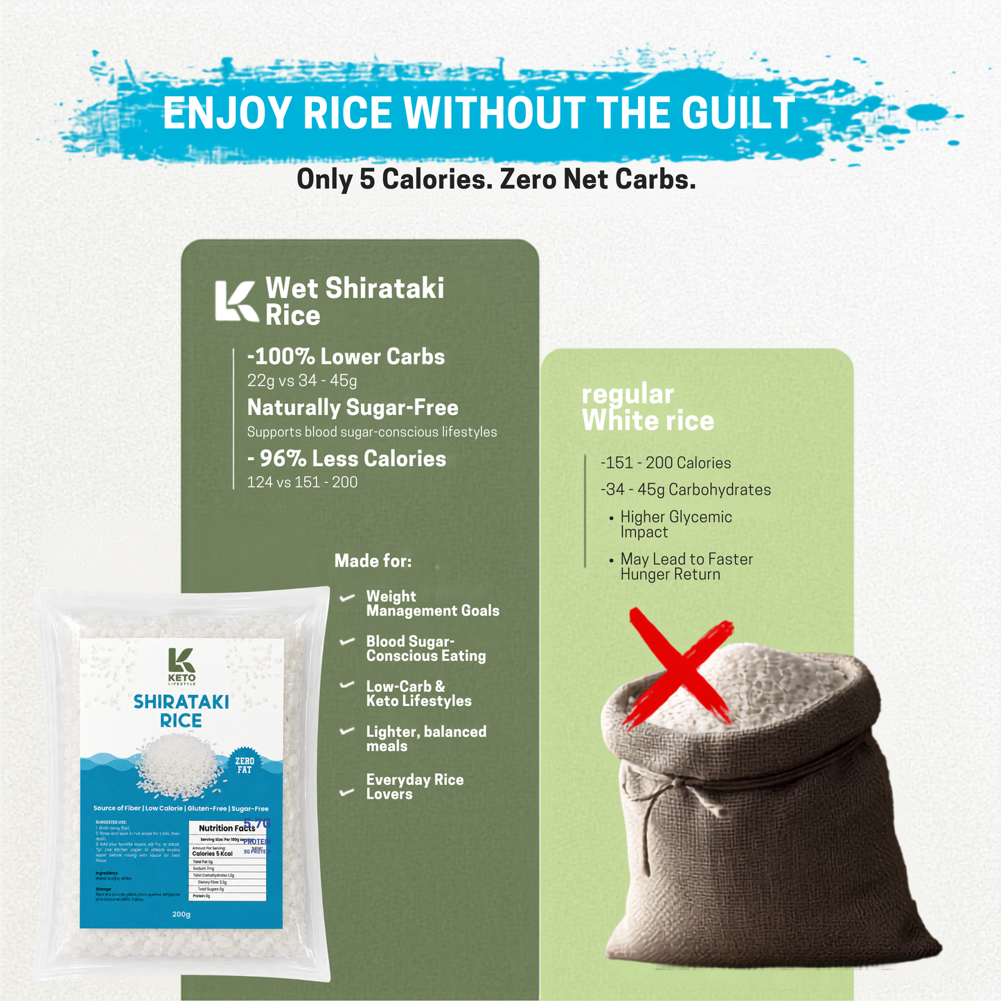 Shirataki Wet Rice 200grams (Rice Substitute/Zero Carb/Zero Calorie/Weight & Fat Loss)