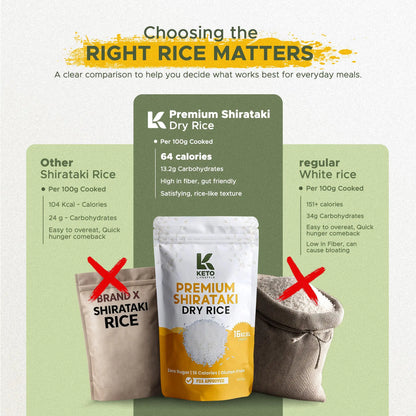 Dry | Dried Shirataki Rice Konjac (Low-carb/Low Calorie)