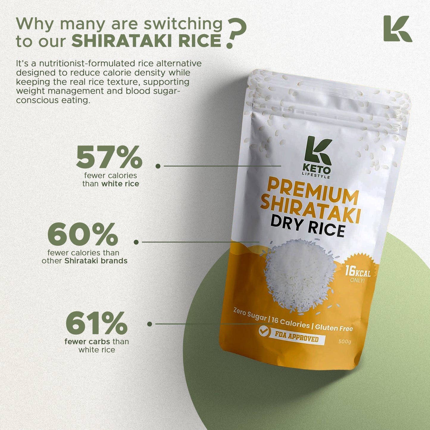 Dry | Dried Shirataki Rice Konjac (Low-carb/Low Calorie)