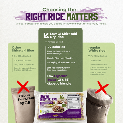 Low GI Shirataki Rice | Diabetic Friendly Rice Alternative | High Fiber | GI ≤ 55