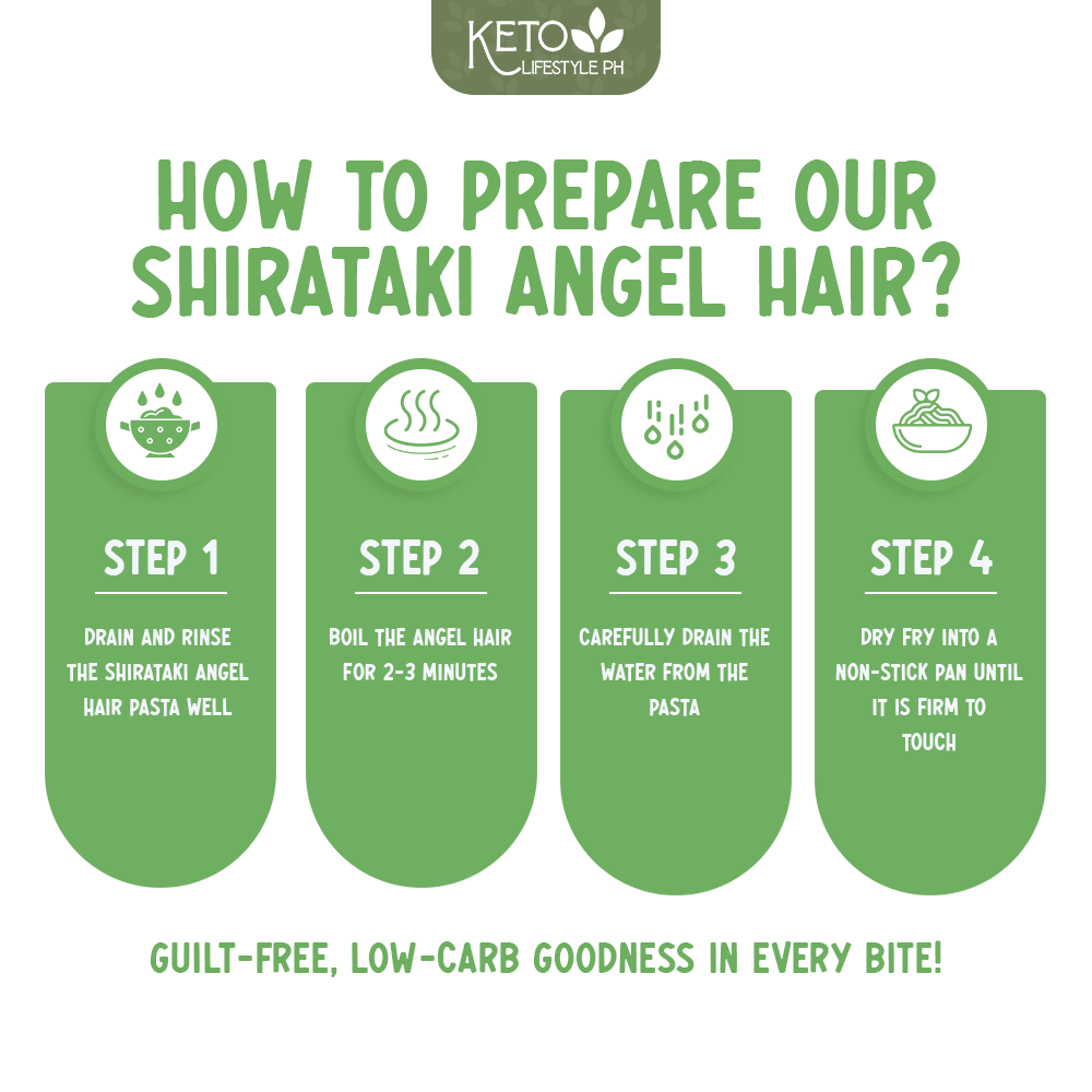 KETO Shirataki Angel Hair 200grams