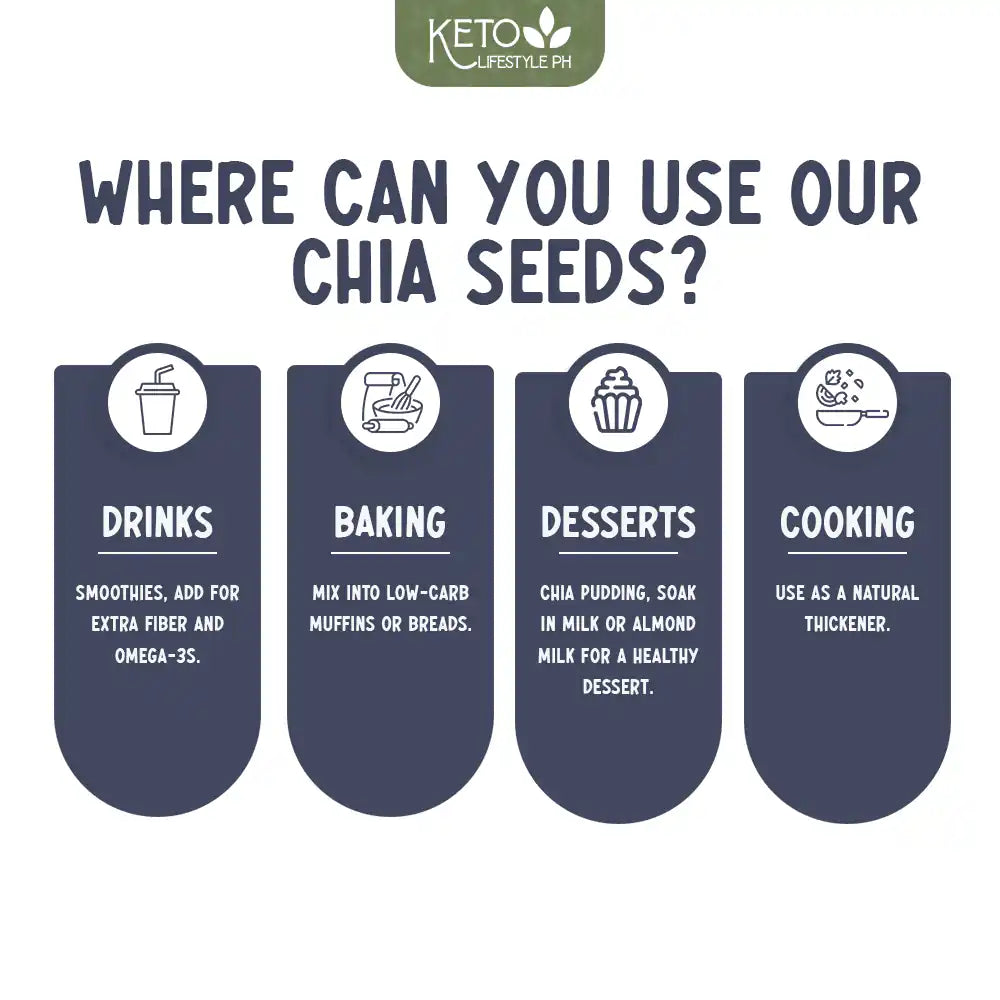 Organic Black CHIA Seeds 100g-250g (Keto/Low-carb/Superfood)
