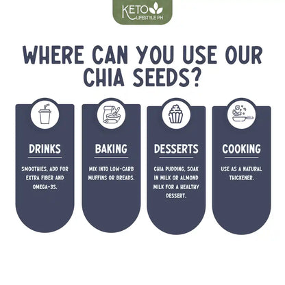 Organic Black CHIA Seeds 100g-250g (Keto/Low-carb/Superfood)