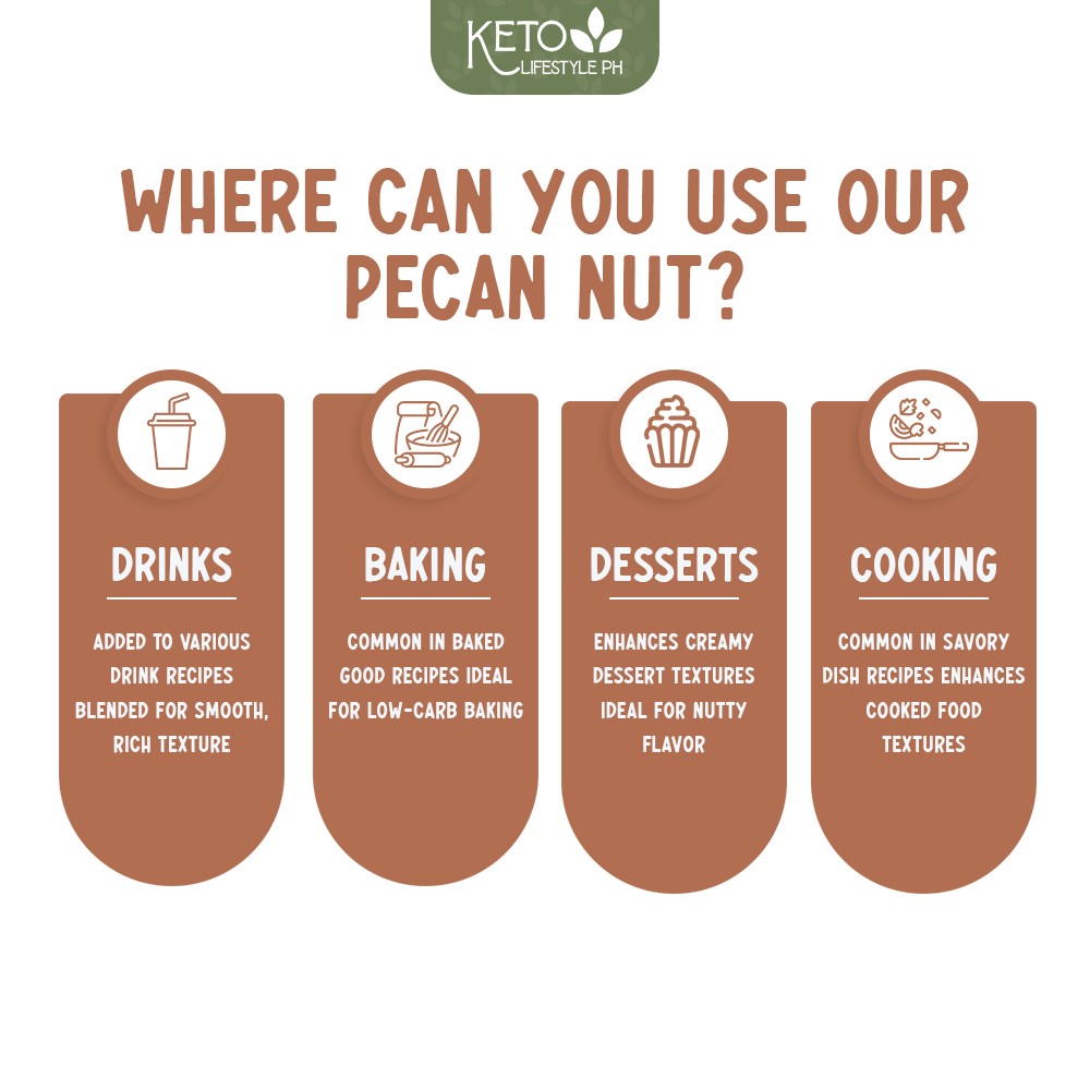 Pecans Nuts (Raw/Ready to Eat)