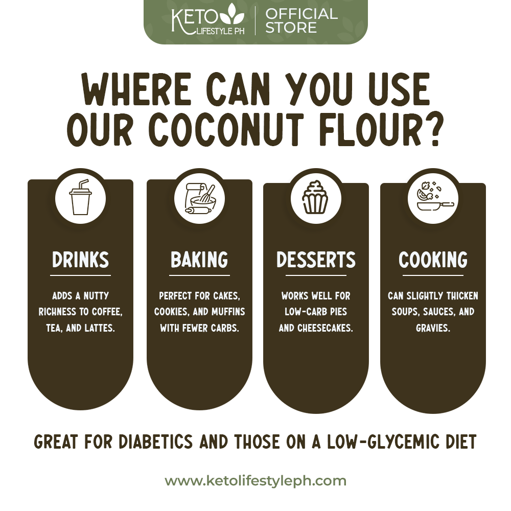 Organic Coconut Flour 250g/1kg (Superfood/Keto Approved/Gluten-Free/Non GMO)