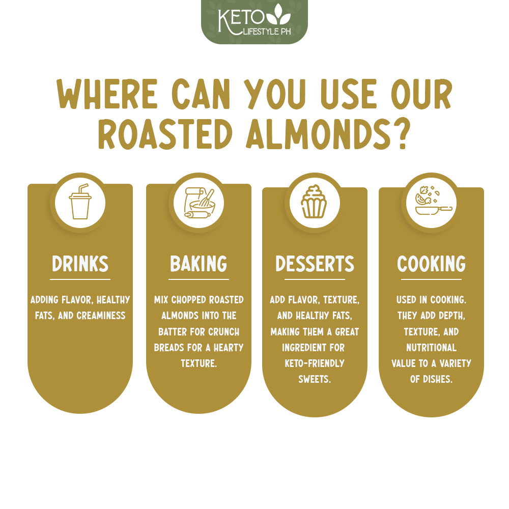 Roasted Almond Nuts 100g/250g (Unsalted/Ready to Eat)