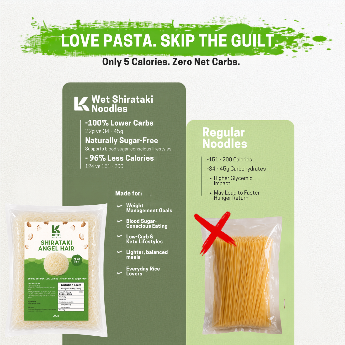 KETO Shirataki Angel Hair 200grams