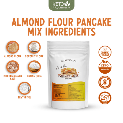 Keto Pancake Mix (Lowcarb/Gluten-Free/Sugar-Free)