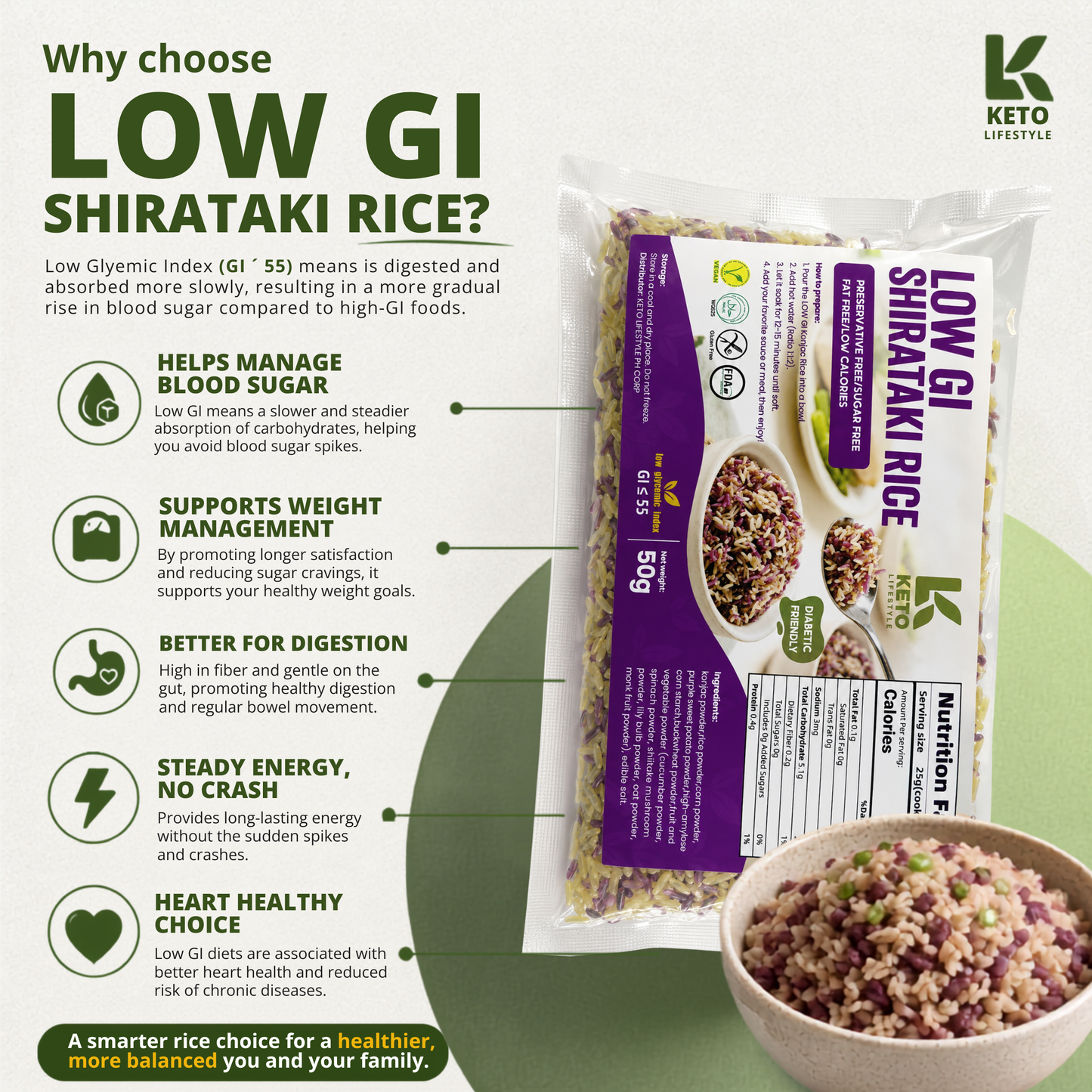 Low GI Shirataki Rice | Diabetic Friendly Rice Alternative | High Fiber | GI ≤ 55