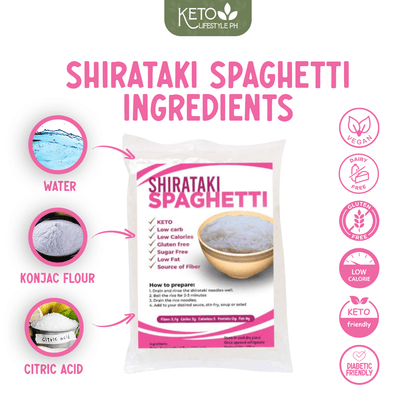 Shirataki Spaghetti 200grams ( Zero Carb/Zero Calories/ Weight & Fat Loss)