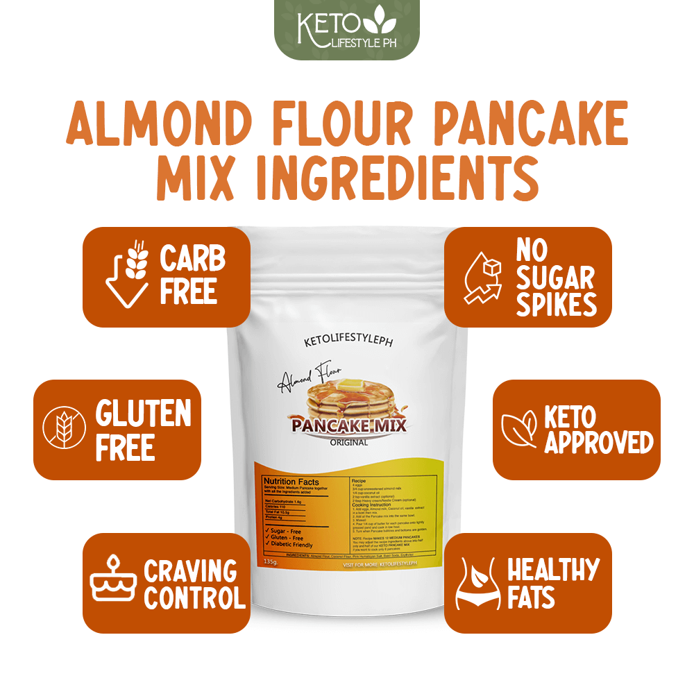 Keto Pancake Mix (Lowcarb/Gluten-Free/Sugar-Free)