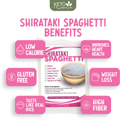 Shirataki Spaghetti 200grams ( Zero Carb/Zero Calories/ Weight & Fat Loss)