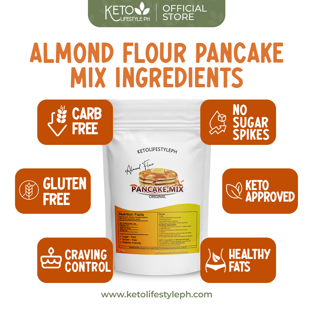 Keto Pancake Mix (Lowcarb/Gluten-Free/Sugar-Free)