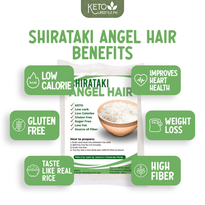 KETO Shirataki Angel Hair 200grams