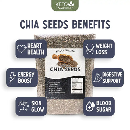 Organic Black CHIA Seeds 100g-250g (Keto/Low-carb/Superfood)