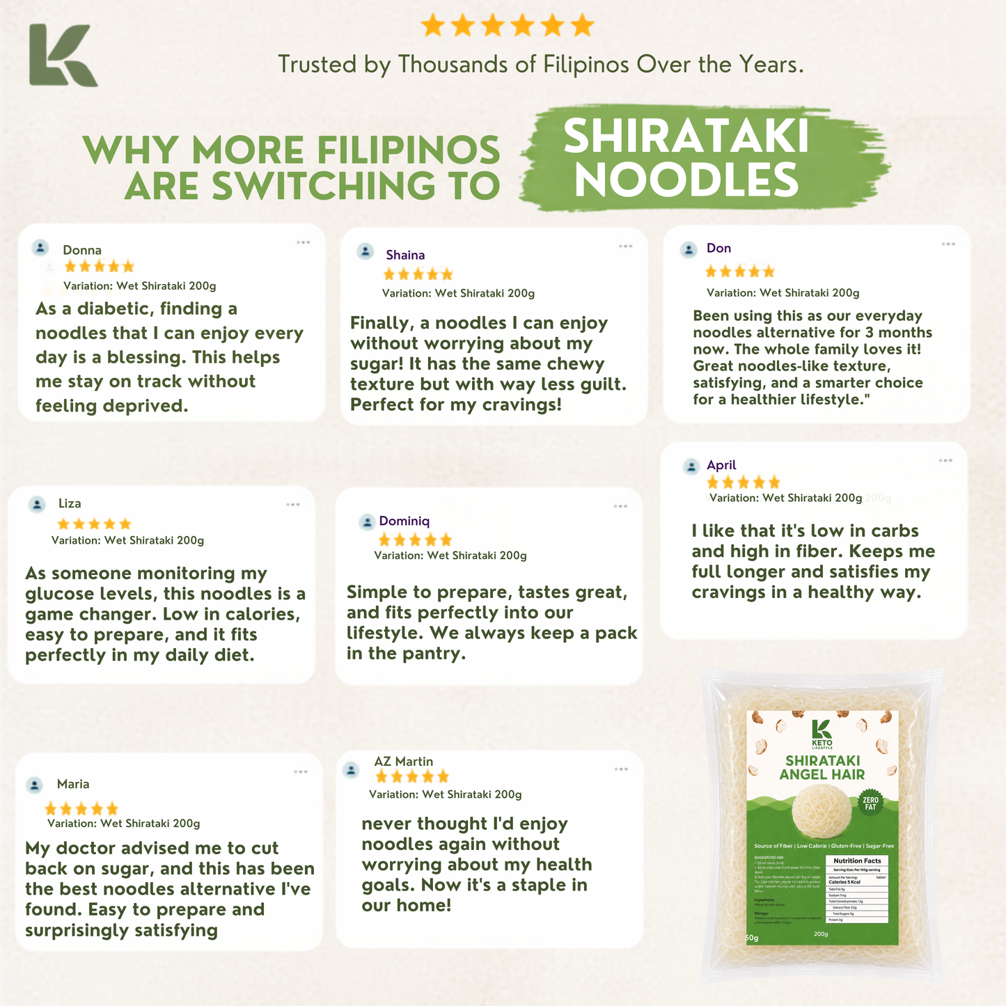 KETO Shirataki Angel Hair 200grams