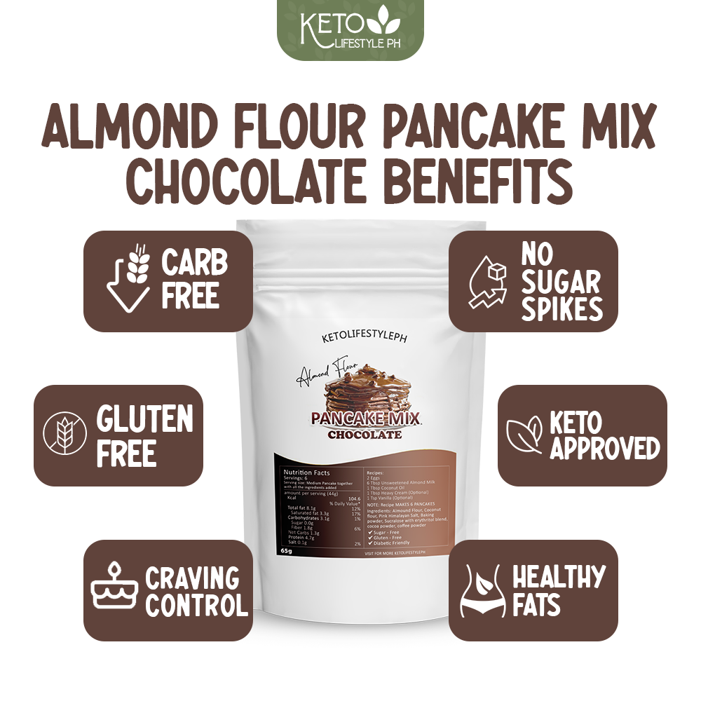 Keto Pancake Mix (Lowcarb/Gluten-Free/Sugar-Free)