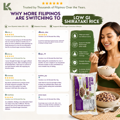 Low GI Shirataki Rice | Diabetic Friendly Rice Alternative | High Fiber | GI ≤ 55
