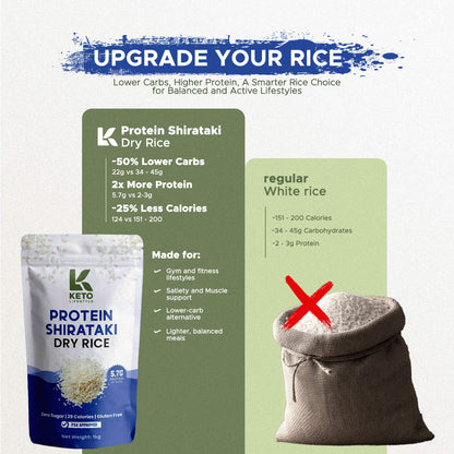 Protein Shirataki Dry Rice Cups 24pcs – Low Carb | Keto Friendly | Konjac Rice | Gluten-Free |