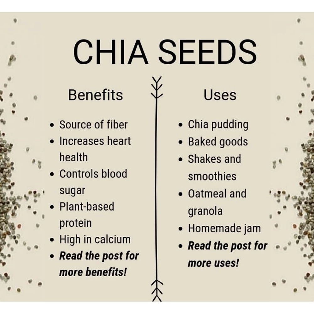 Organic Black CHIA Seeds 100g-250g (Keto/Low-carb/Superfood)