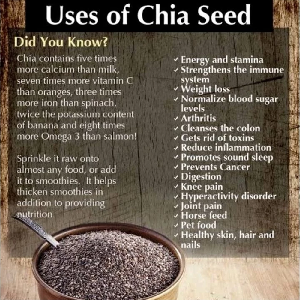 Organic Black CHIA Seeds 100g-250g (Keto/Low-carb/Superfood)