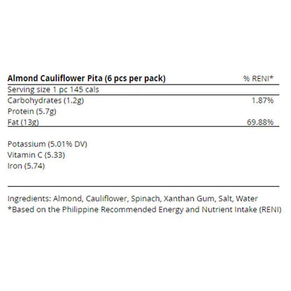 PITA BREAD made in Almond Cauliflower (LOW CARB/GLUTEN-FREE)